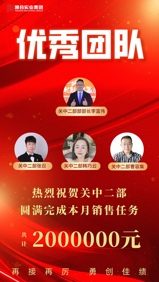 通合實業(yè)集團(tuán)8月優(yōu)秀團(tuán)隊及個人表彰！