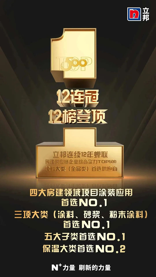 房建供應(yīng)鏈500強(qiáng)首選涂料大類立邦綜合實(shí)力TOP1！
