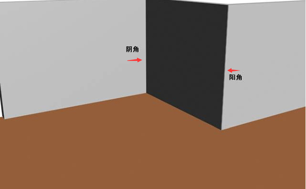 陰陽角是什么意思?