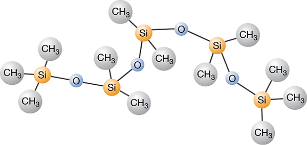 聚硅氧烷是什么東西?